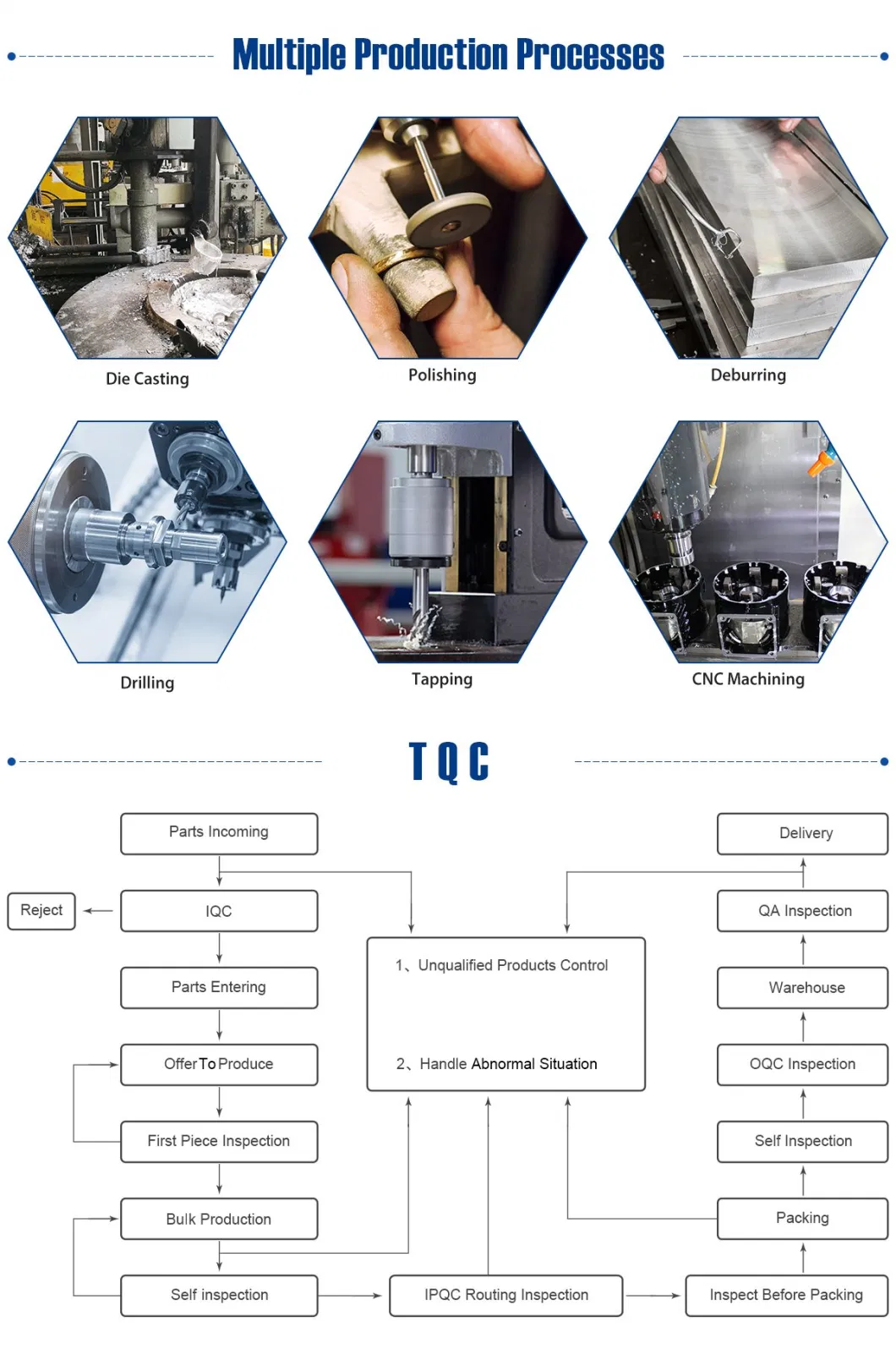 High Precision Titanium CNC Machining Spare Parts for Aerospace Industries